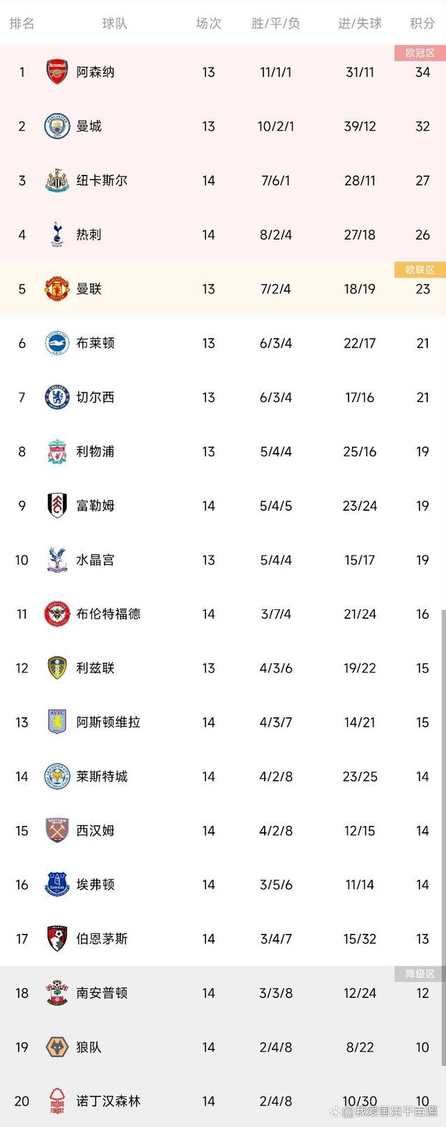 黑马卡利亚里保持不败欲继续领跑积分榜的简单介绍
