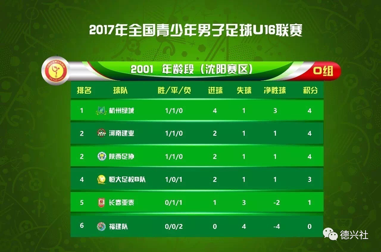 恒大客场战平鲁能，保持不败记录的简单介绍